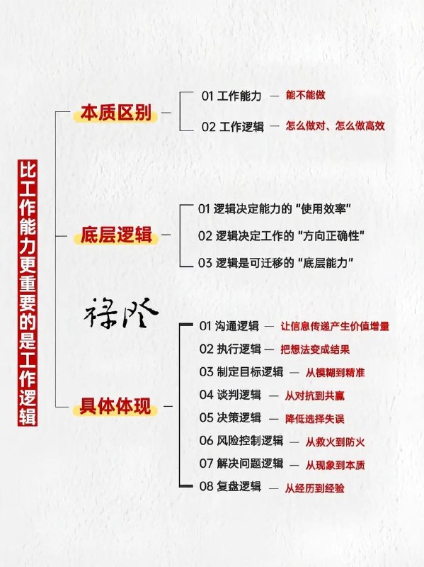 世界的本质世界的本质