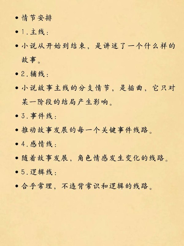 小说标准模板小说标准模板