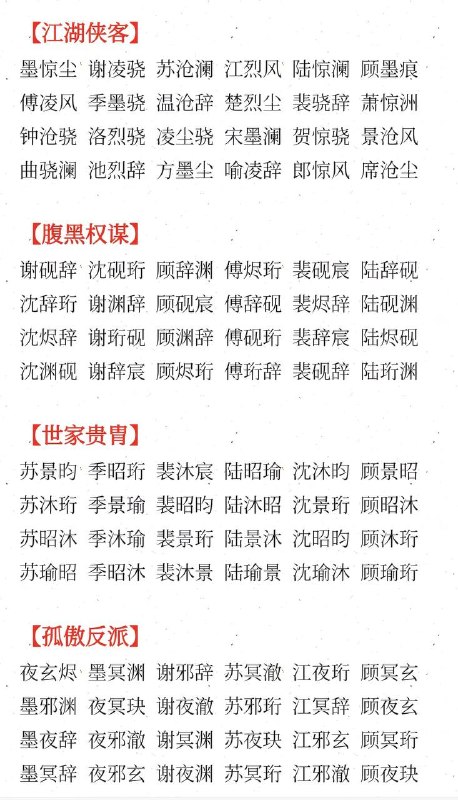 小说男名小说男名
