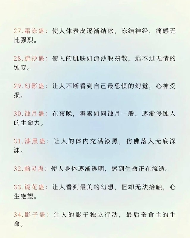 苗疆蛊术苗疆蛊术