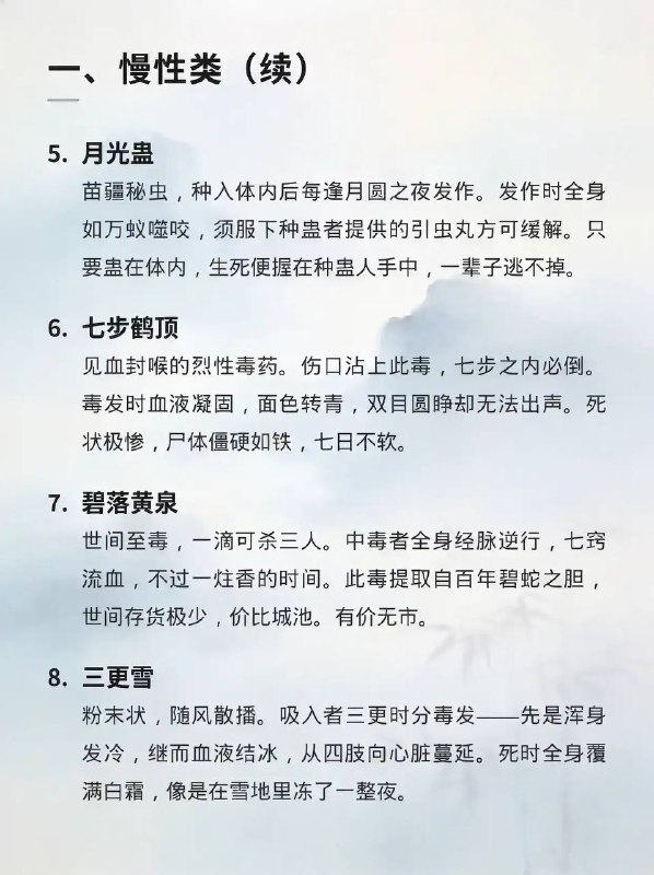 古毒古毒