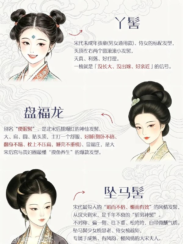 宋代发髻宋代发髻