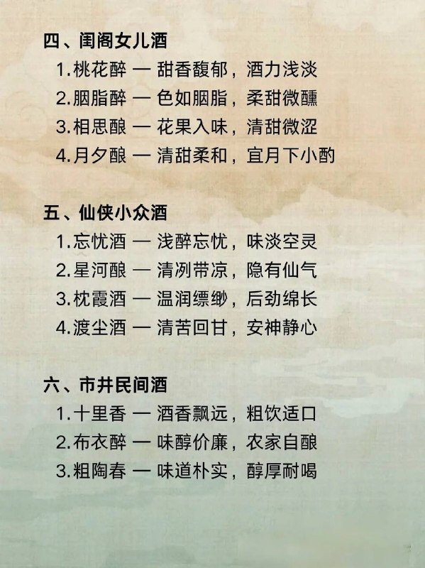 古风酒名古风酒名