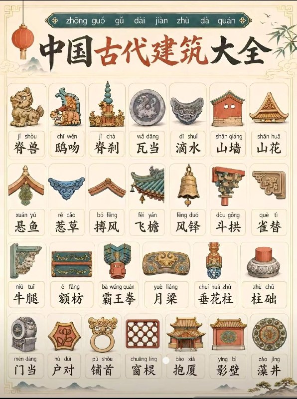 古代知识古代知识