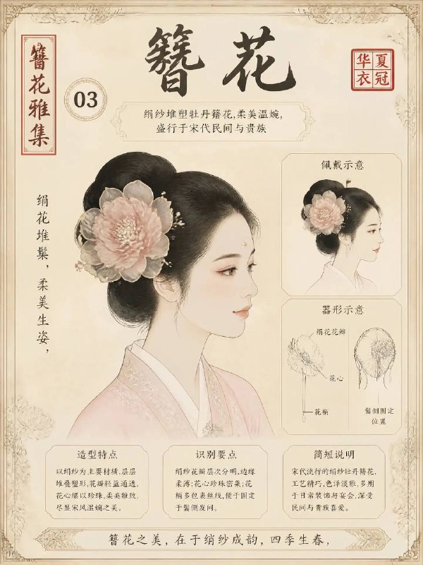 头饰头饰