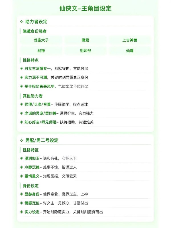 修仙文设定修仙文设定