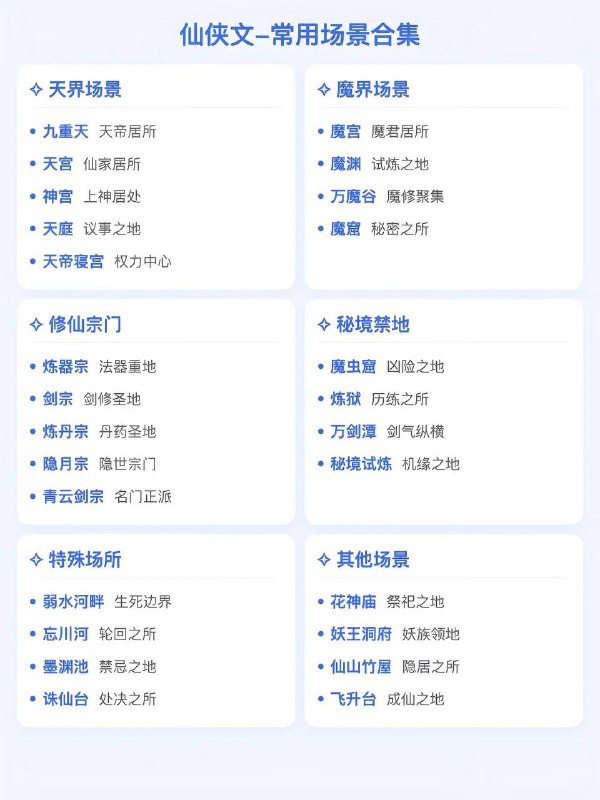 修仙文设定修仙文设定