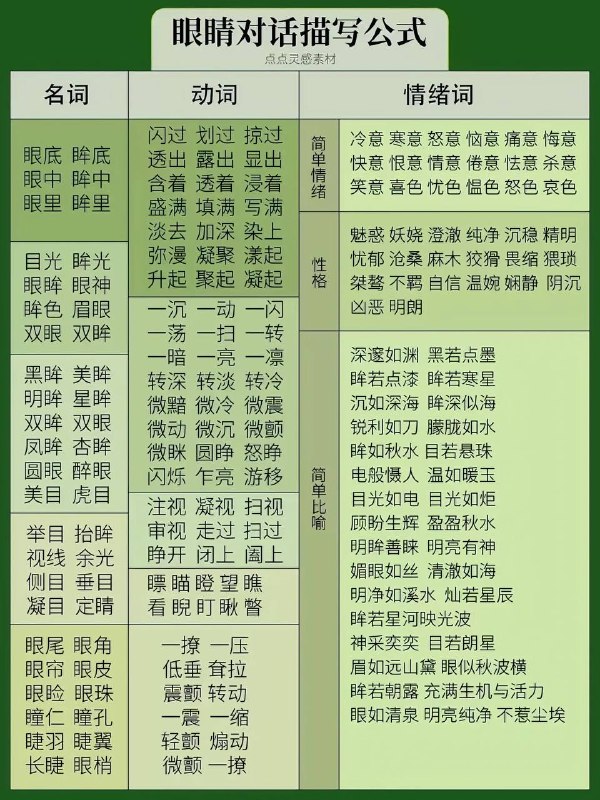 笑了笑笑了笑