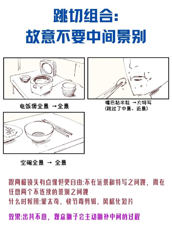 分镜技巧分镜技巧