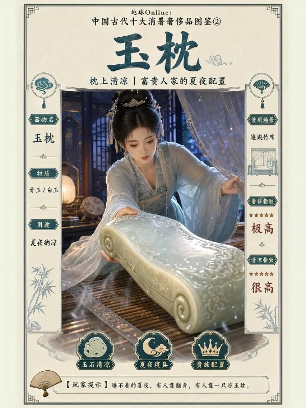 古代消暑的奢侈品古代消暑的奢侈品