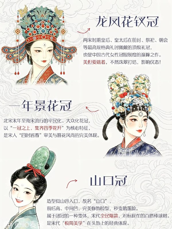 宋代女冠宋代女冠