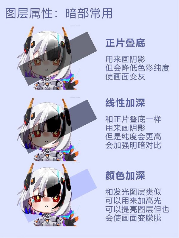 混合模式原理混合模式原理
