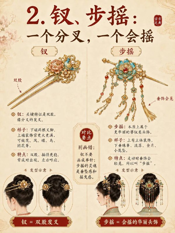 古代头饰古代头饰