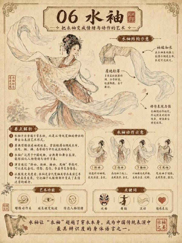 女子衣袖女子衣袖