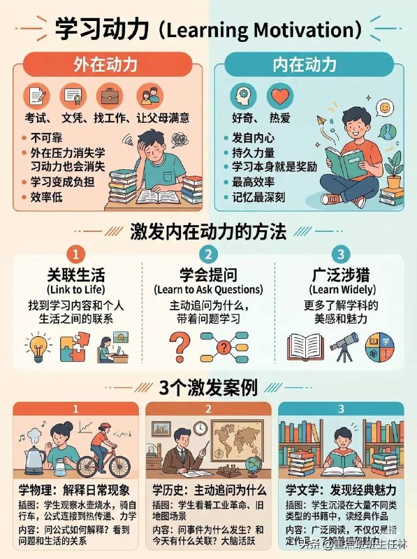 天才学习方法天才学习方法