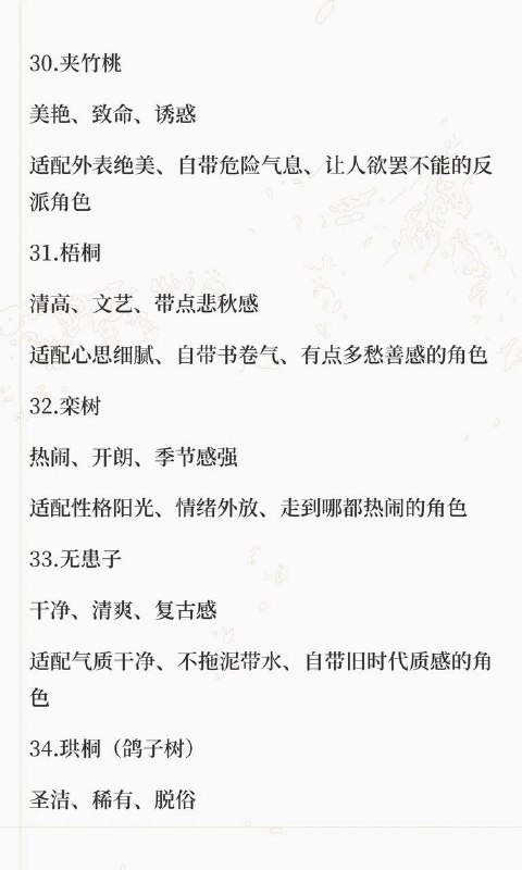 树木系设定树木系设定