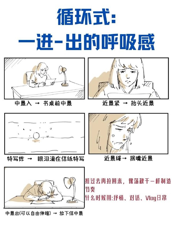分镜技巧分镜技巧