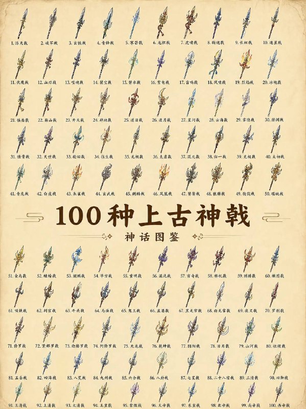 100 种上古神戟100 种上古神戟