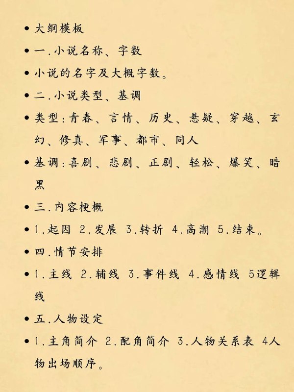 小说标准模板小说标准模板