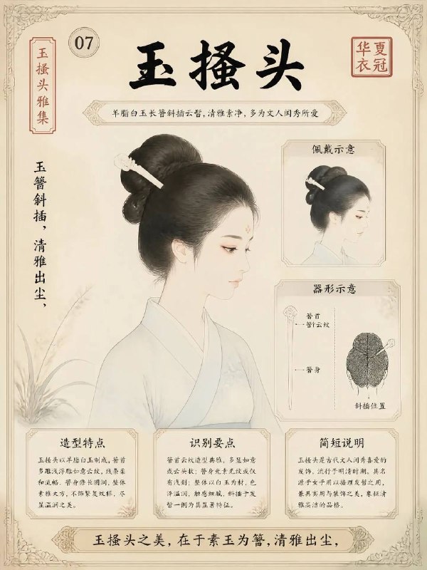头饰头饰
