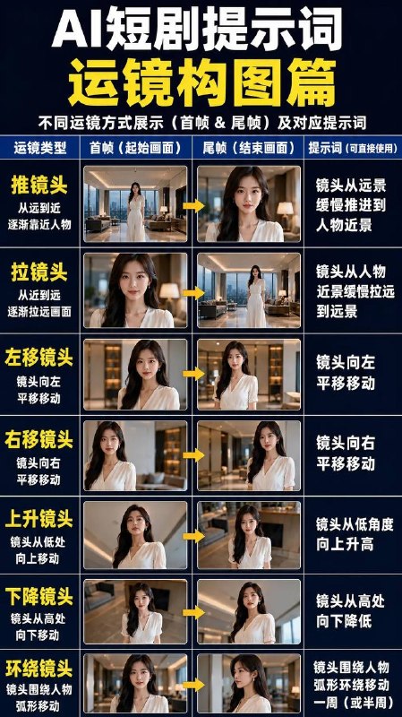 运镜运镜