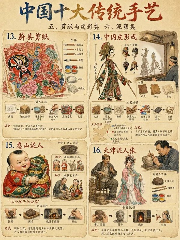 传统手艺传统手艺