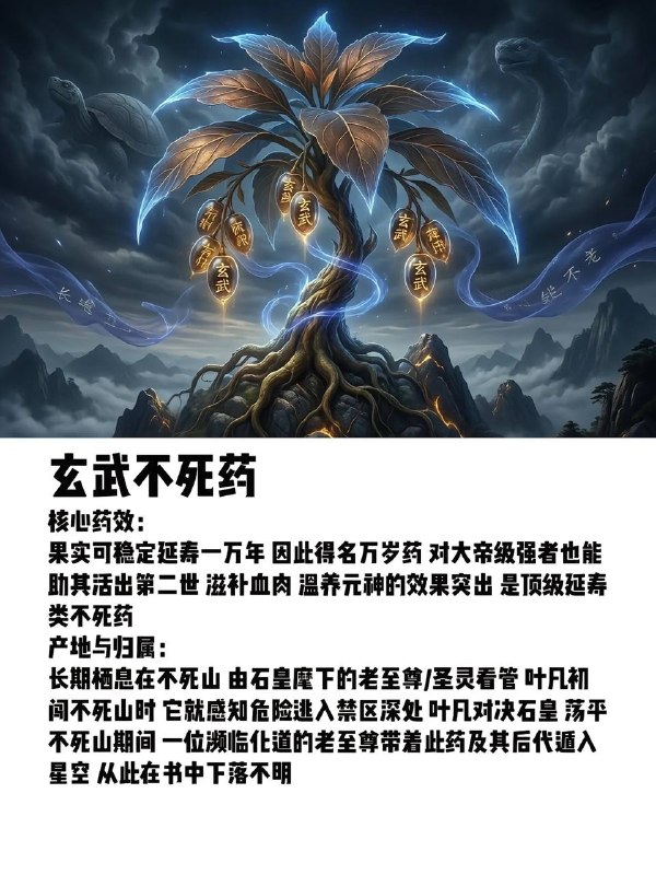 遮天不死药遮天不死药