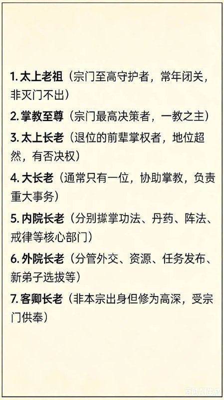 宗门等级宗门等级