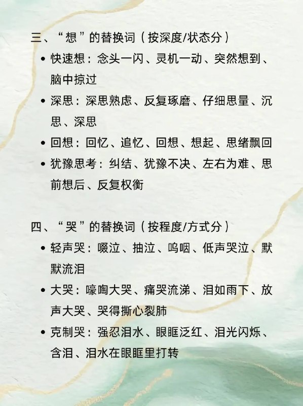 高频替换词高频替换词