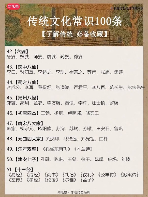 传统文化知识传统文化知识