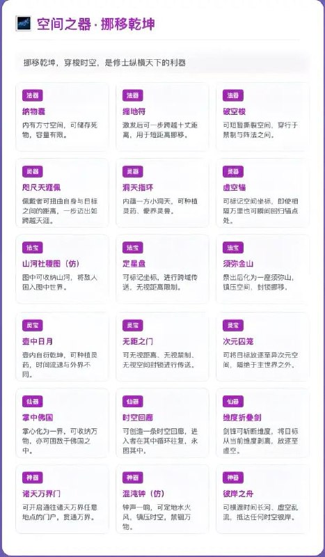 修真小说素材修真小说素材