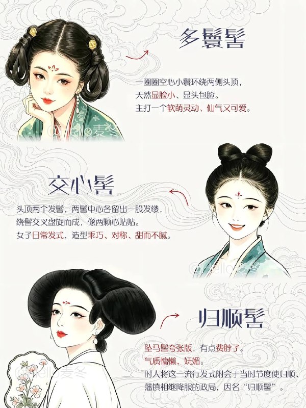 唐朝发髻唐朝发髻