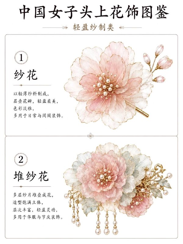 头饰花饰头饰花饰