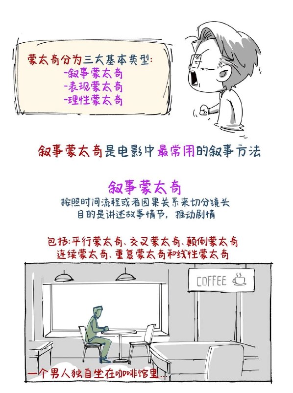 蒙太奇蒙太奇