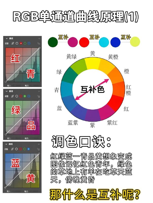 调色口诀调色口诀
