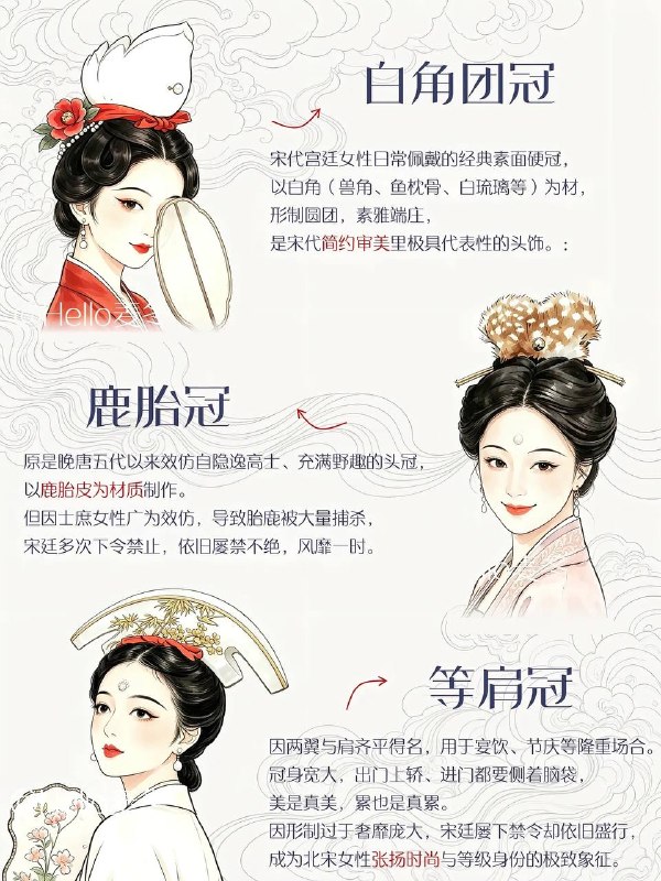 宋代女冠宋代女冠