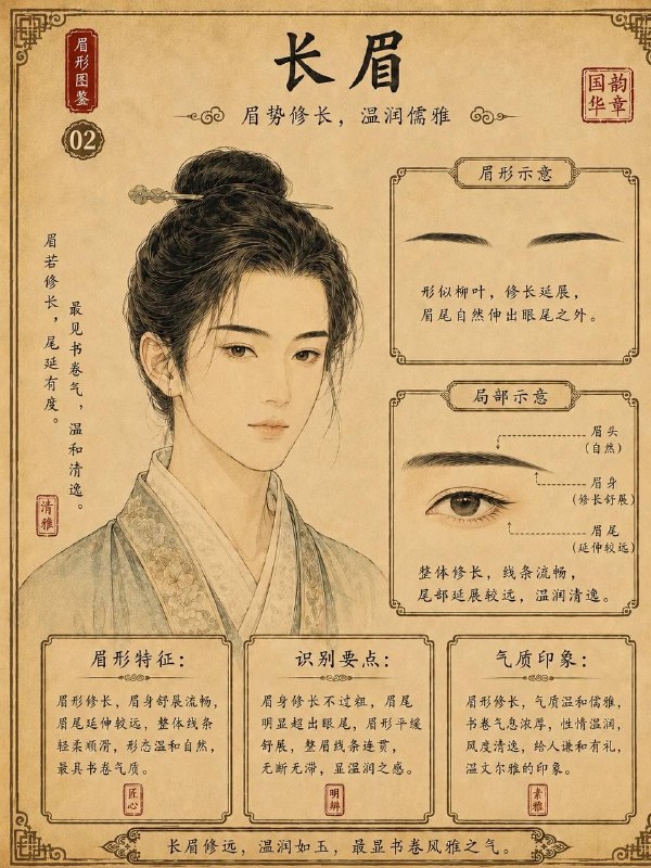 眉毛眉毛