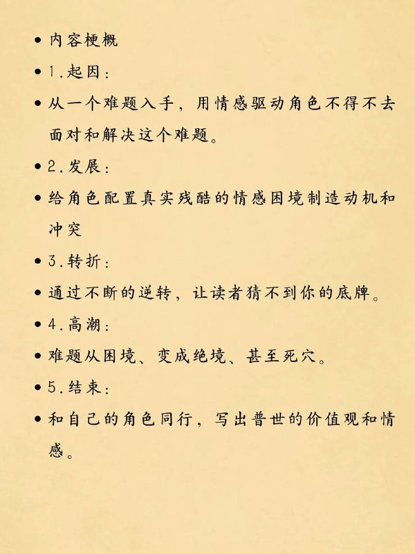 小说标准模板小说标准模板