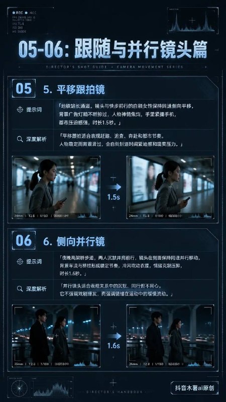 电影运镜大全电影运镜大全