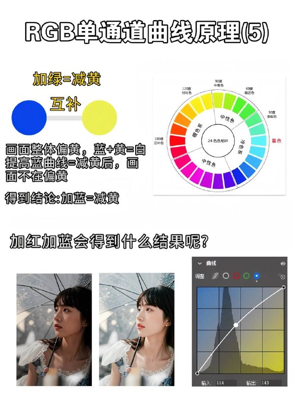 调色口诀调色口诀