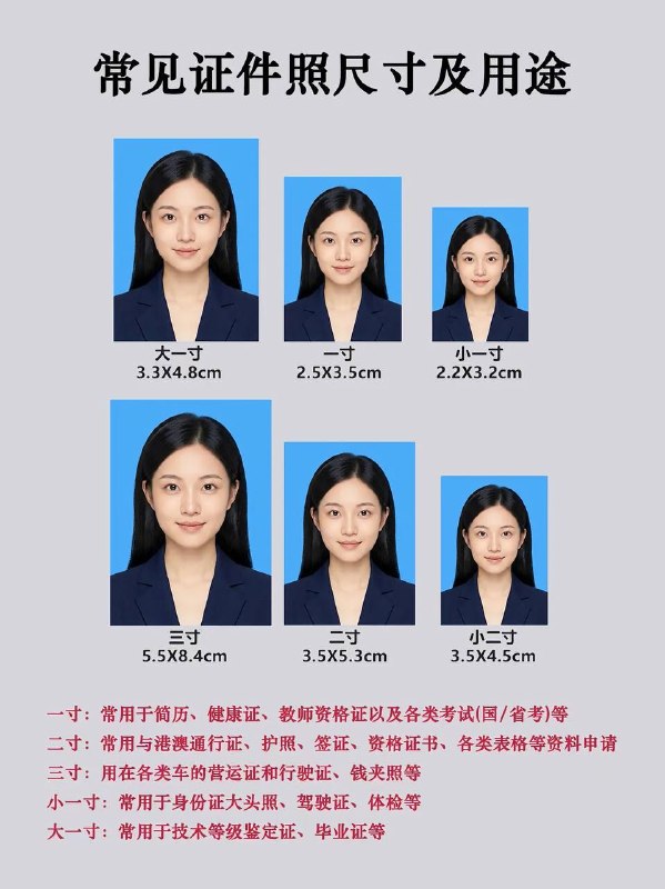 证件照尺寸证件照尺寸