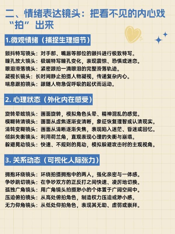 运镜术语运镜术语