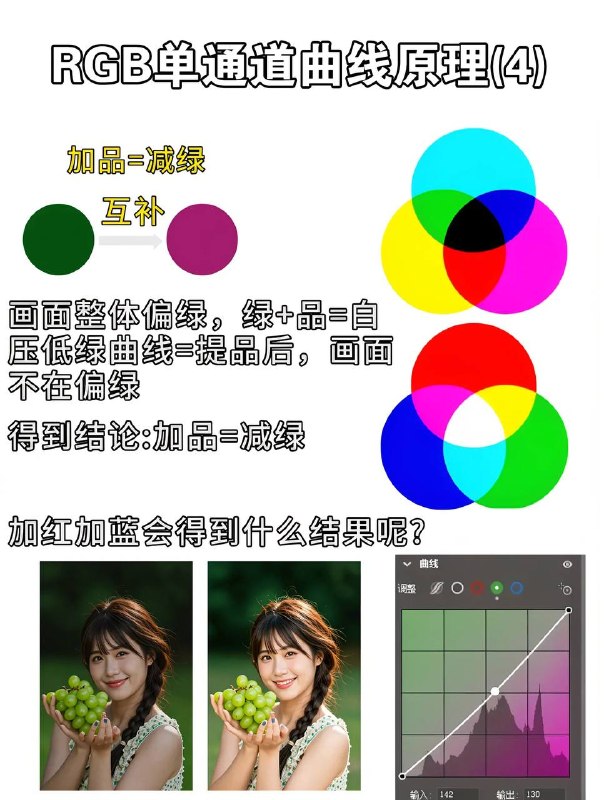 调色口诀调色口诀