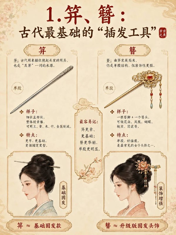 古代头饰古代头饰