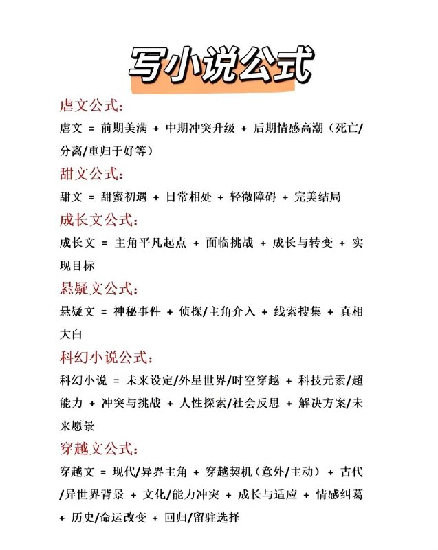 写作公式写作公式