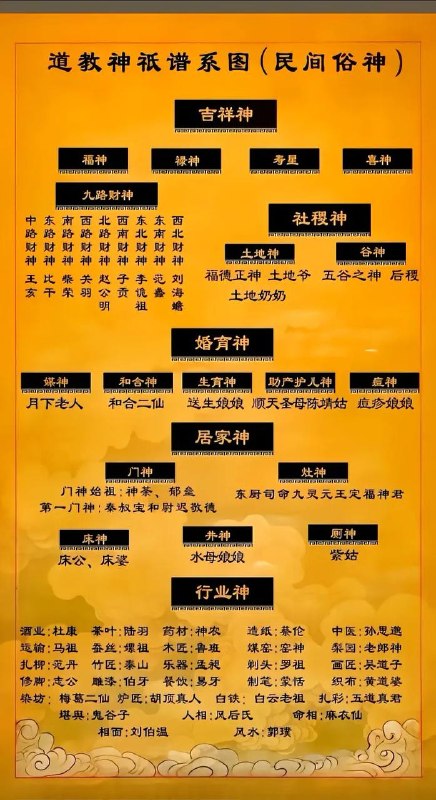 道教神邸道教神邸