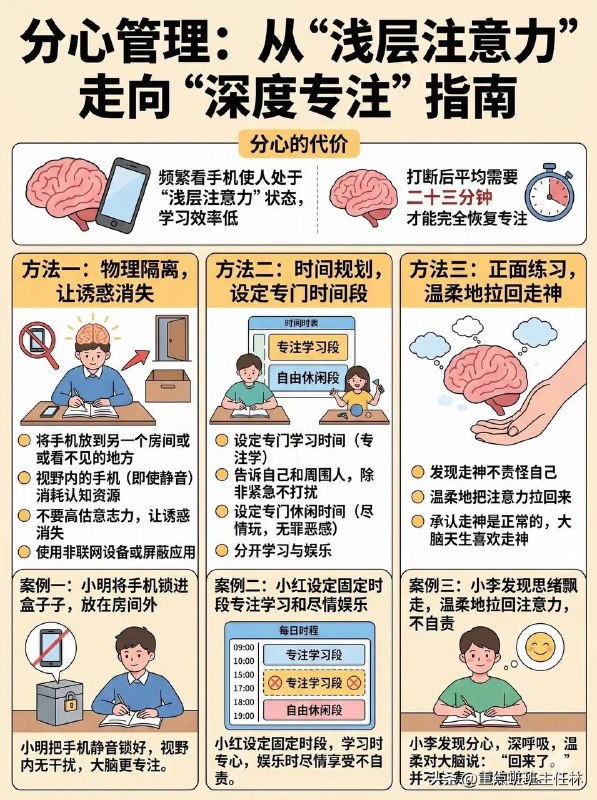 天才学习方法天才学习方法