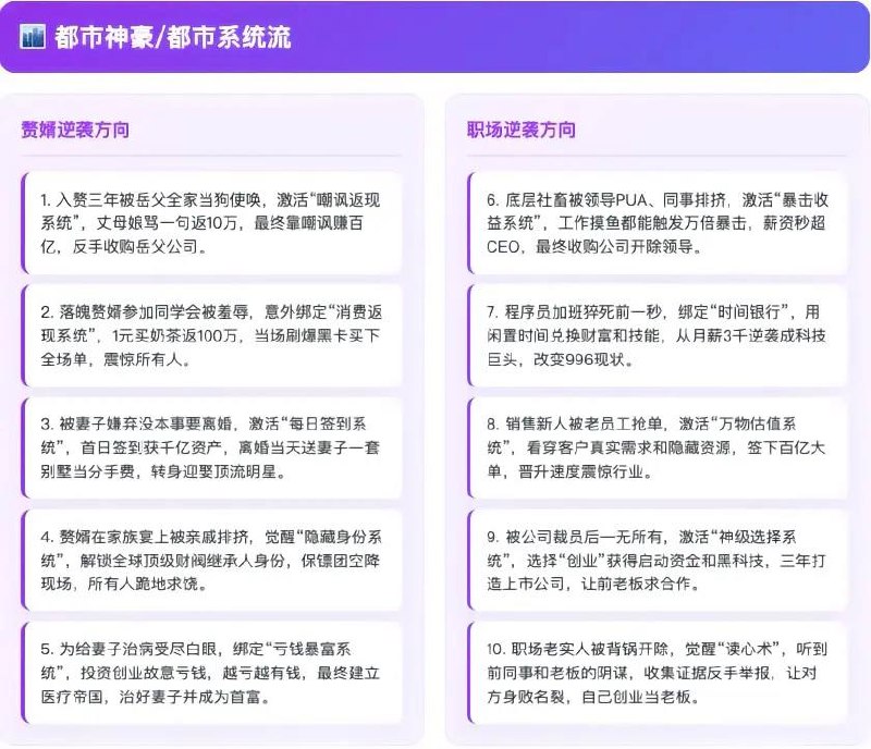 爆款剧情爆款剧情