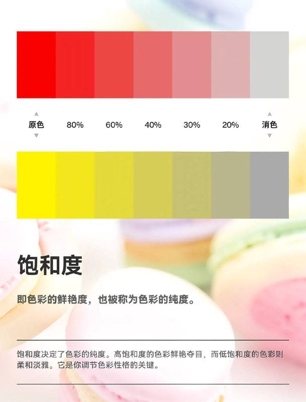 色彩原理色彩原理