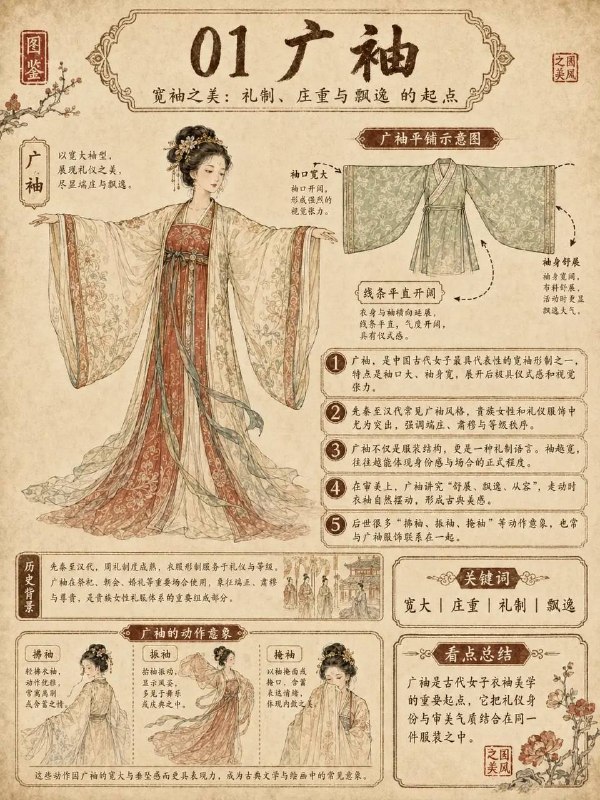 女子衣袖女子衣袖
